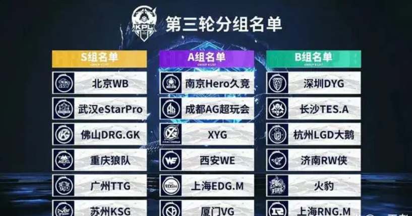 更应倾向价 更应倾向价